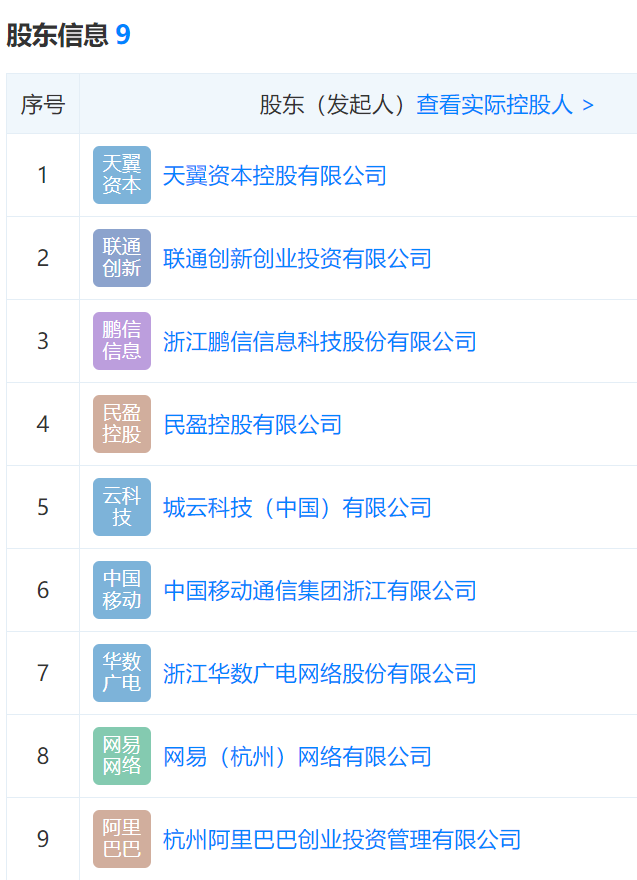 浙江省新型互聯網交換中心成立 三大運營商、阿里、網易入股，賦能數智未來